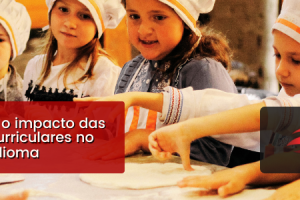 Posts do Blog
